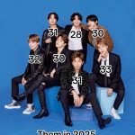 Umur Member BTS: Profil Lengkap, Fakta Menarik, dan Perjalanan Karier Berdasarkan Usia