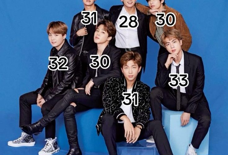 Umur Member BTS: Profil Lengkap, Fakta Menarik, dan Perjalanan Karier Berdasarkan Usia