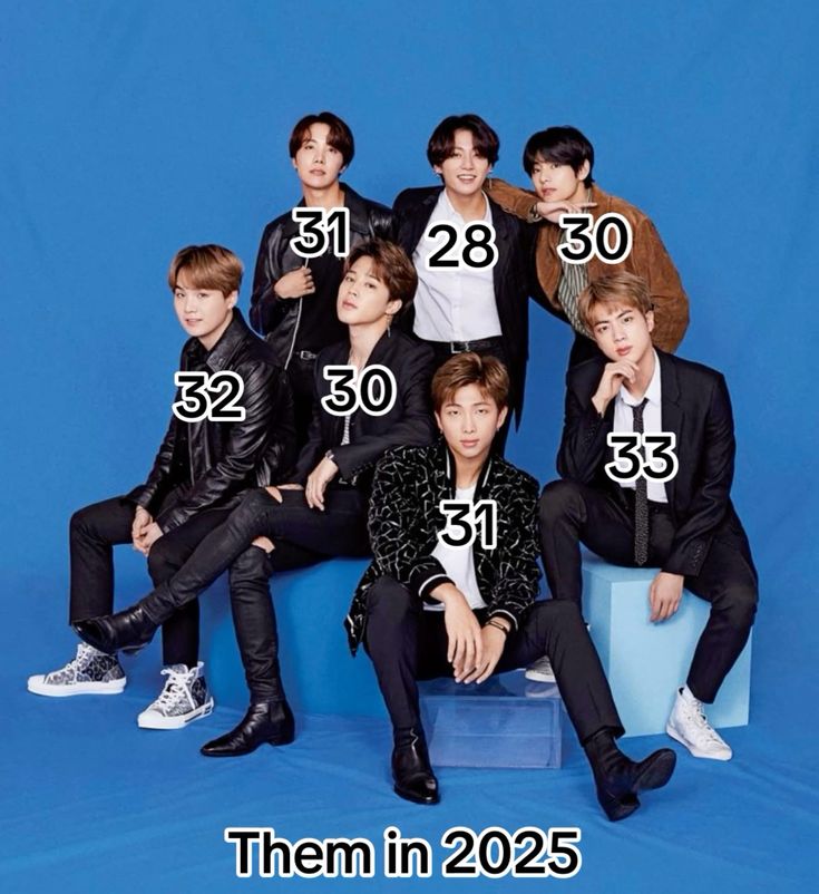 Umur Member BTS: Profil Lengkap, Fakta Menarik, dan Perjalanan Karier Berdasarkan Usia