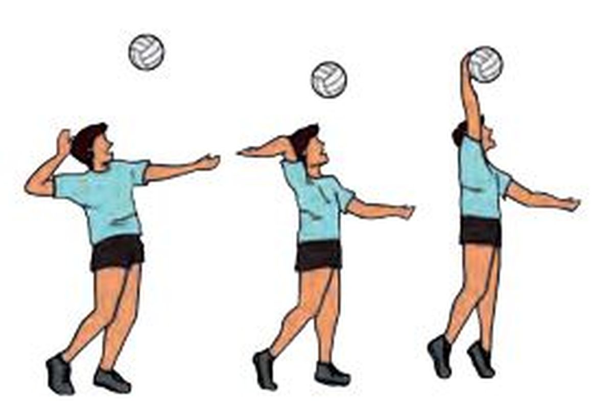 Istilah Lain Servis dalam Permainan Bola Voli Adalah Serve: Pengertian, Jenis, dan Teknik Lengkap